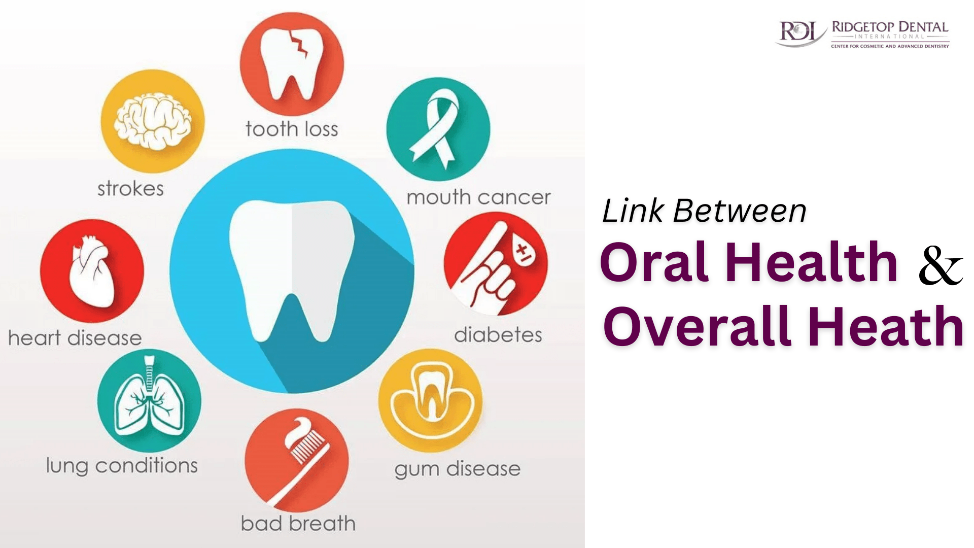 The Link Between Your Oral Health and Overall Health: A Crucial Read for Adults 45